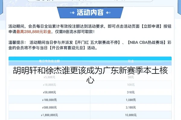 胡明轩和徐杰谁更该成为广东新赛季本土核心